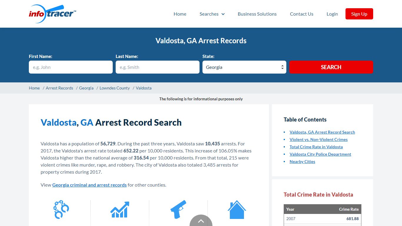 Search Valdosta, GA Arrest Records Online - InfoTracer